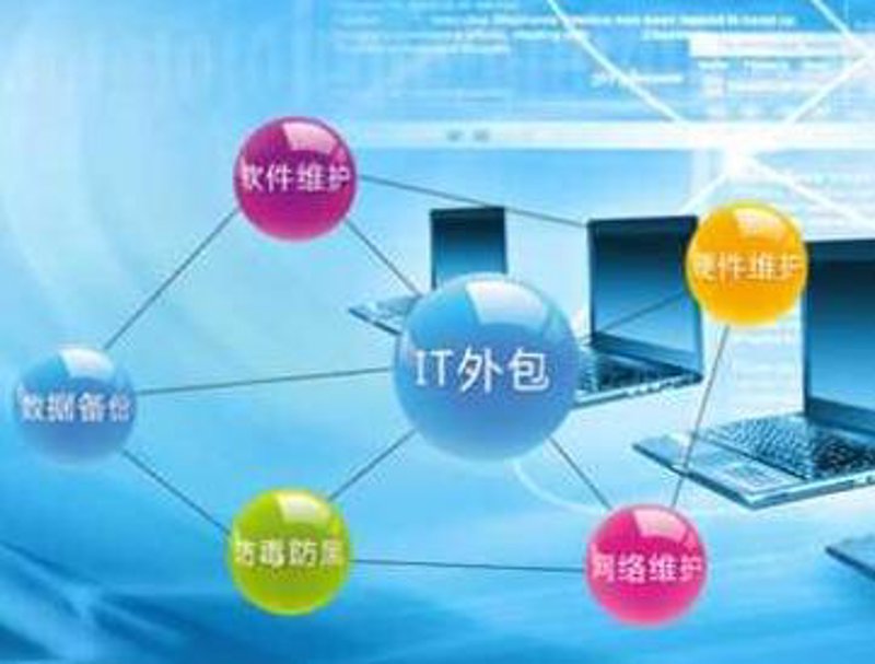 如何巧妙利用软件定制开发推动企业转型升级
