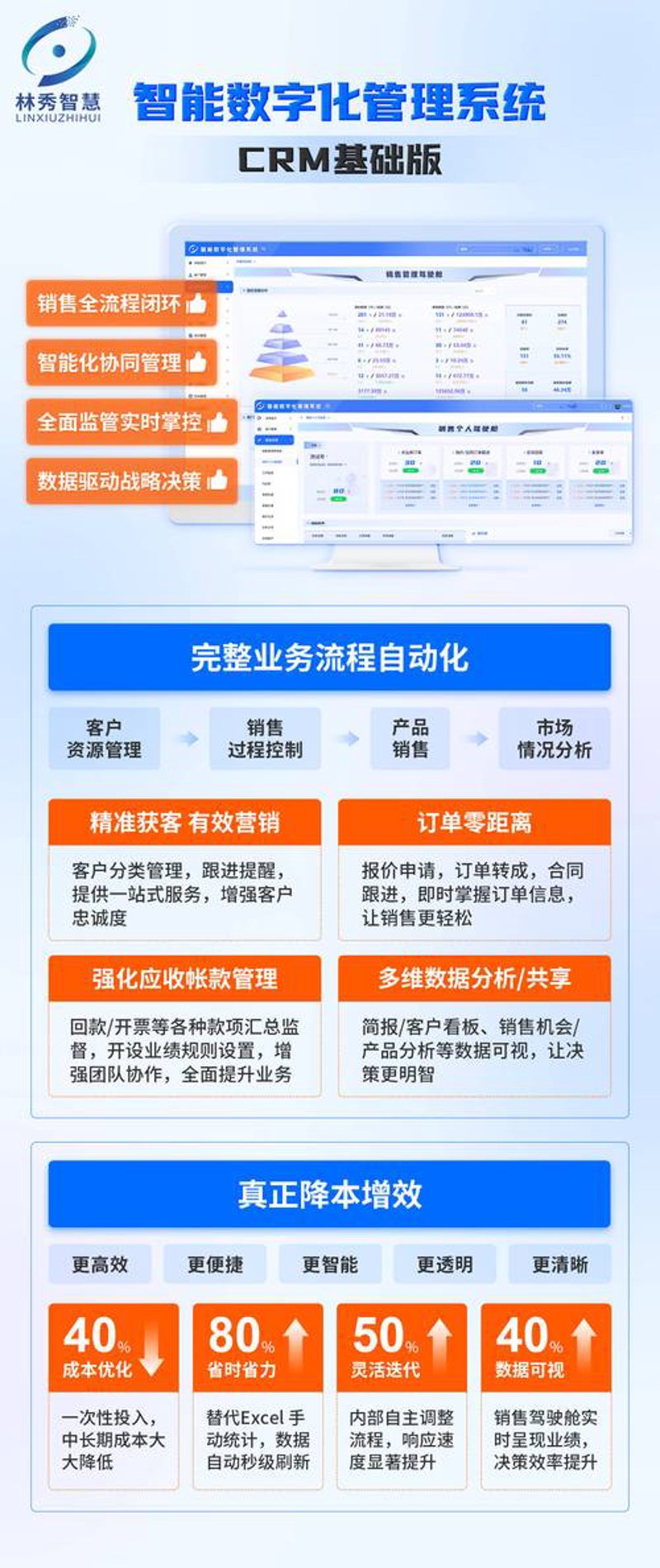 微信小程序设计：掌握这些技巧让用户体验更上一层楼