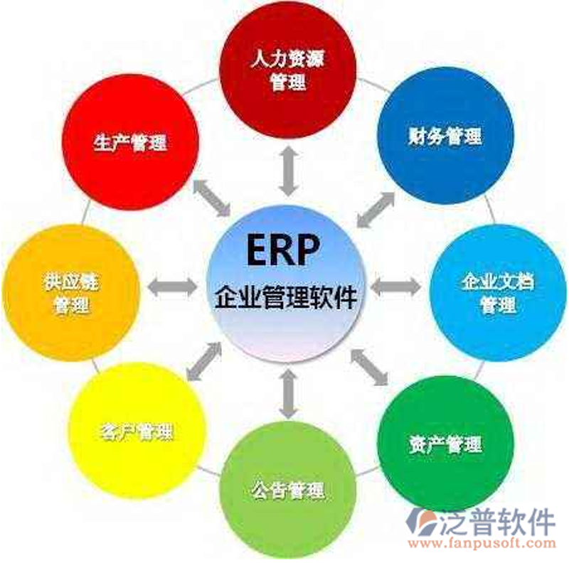 小程序开发：新时代的轻量级应用