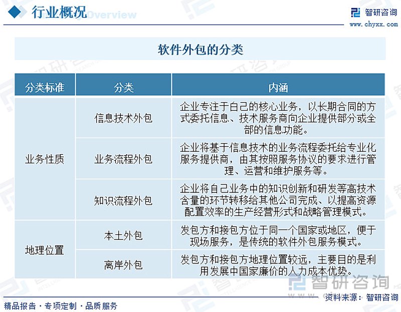 微信小程序设计：构建掌上便捷生活的艺术